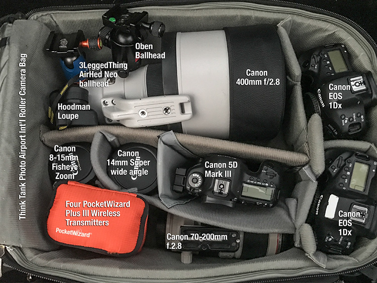 My Gear Load Out For The NFC Championship Game (Falcons vs Packers)